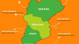 Foto: Infografis Hasil Pemungutan Suara Pilkades Serentak 2023 di Penajam Paser Utara. (DOK. CahayaBorneo.com)