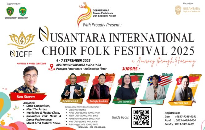 
					Flayer Nusantara International Choir Folk Festival (NICFF) 2025