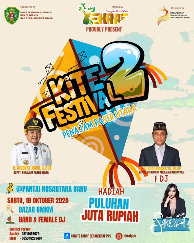 
					Foto: Postres Kite Festival 2 (Dok. Istimewa)